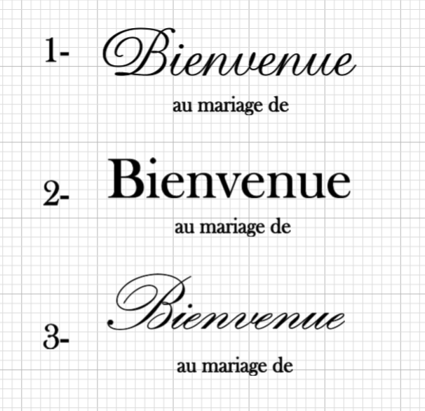 Panneau de bienvenue personnalisé